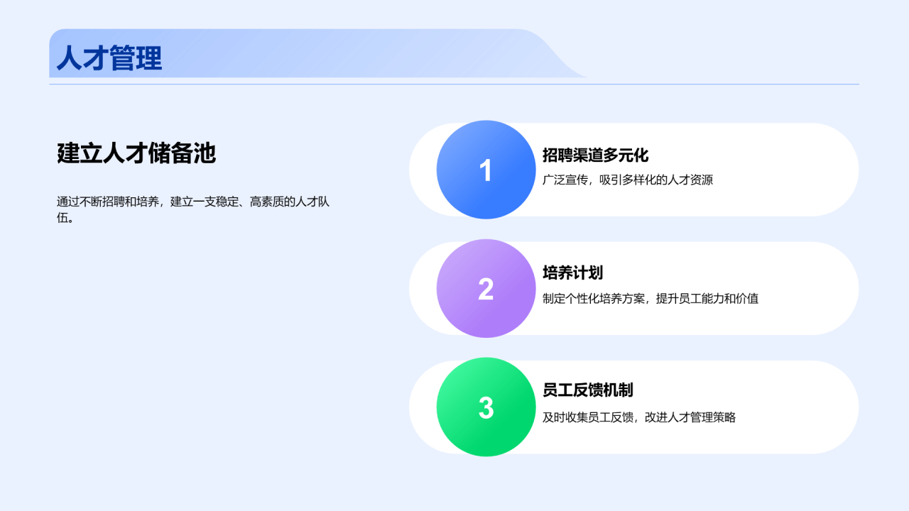 蓝色创意招聘攻略吸引人才PPT模板