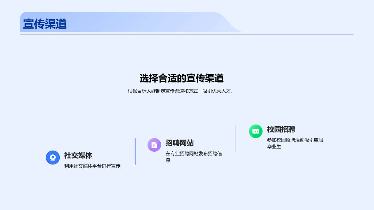 蓝色创意招聘攻略吸引人才PPT模板