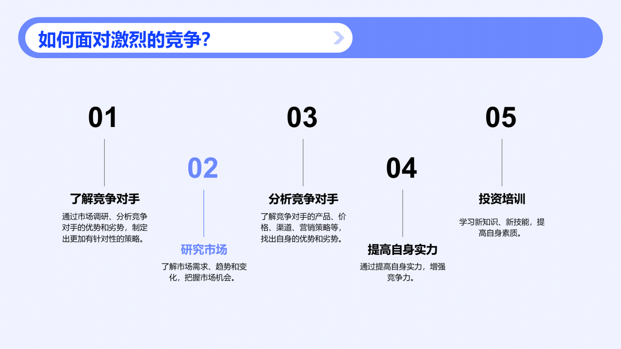 蓝色插画抢占秋招先机PPT模板