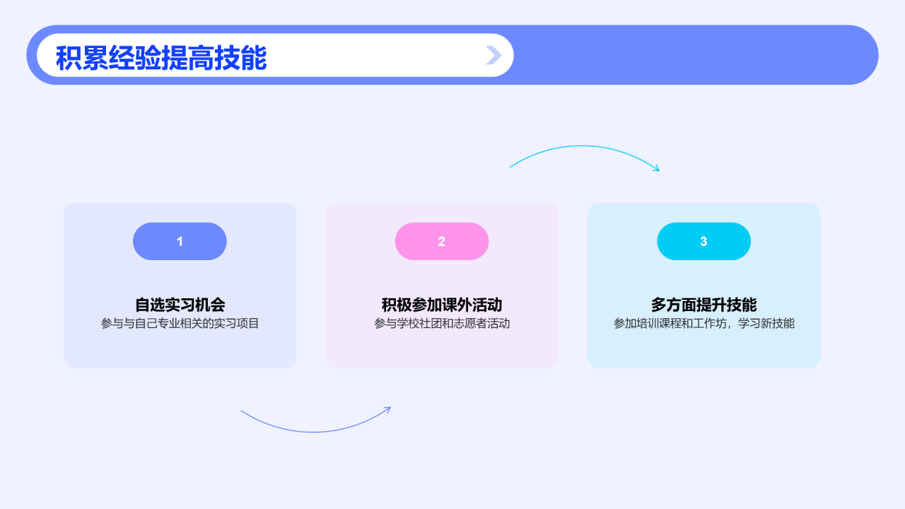 蓝色插画抢占秋招先机PPT模板