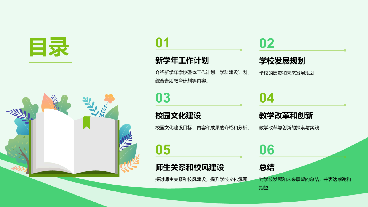 绿色商务现代迎新校园开学第一课PPT模板