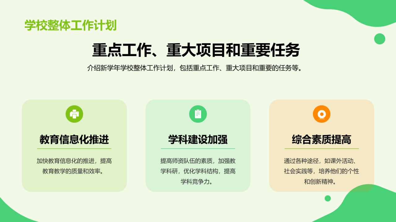 绿色商务现代迎新校园开学第一课PPT模板