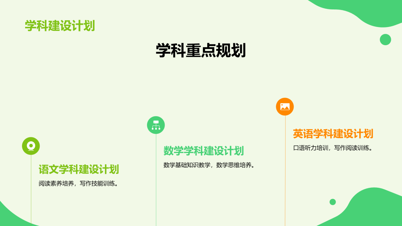 绿色商务现代迎新校园开学第一课PPT模板