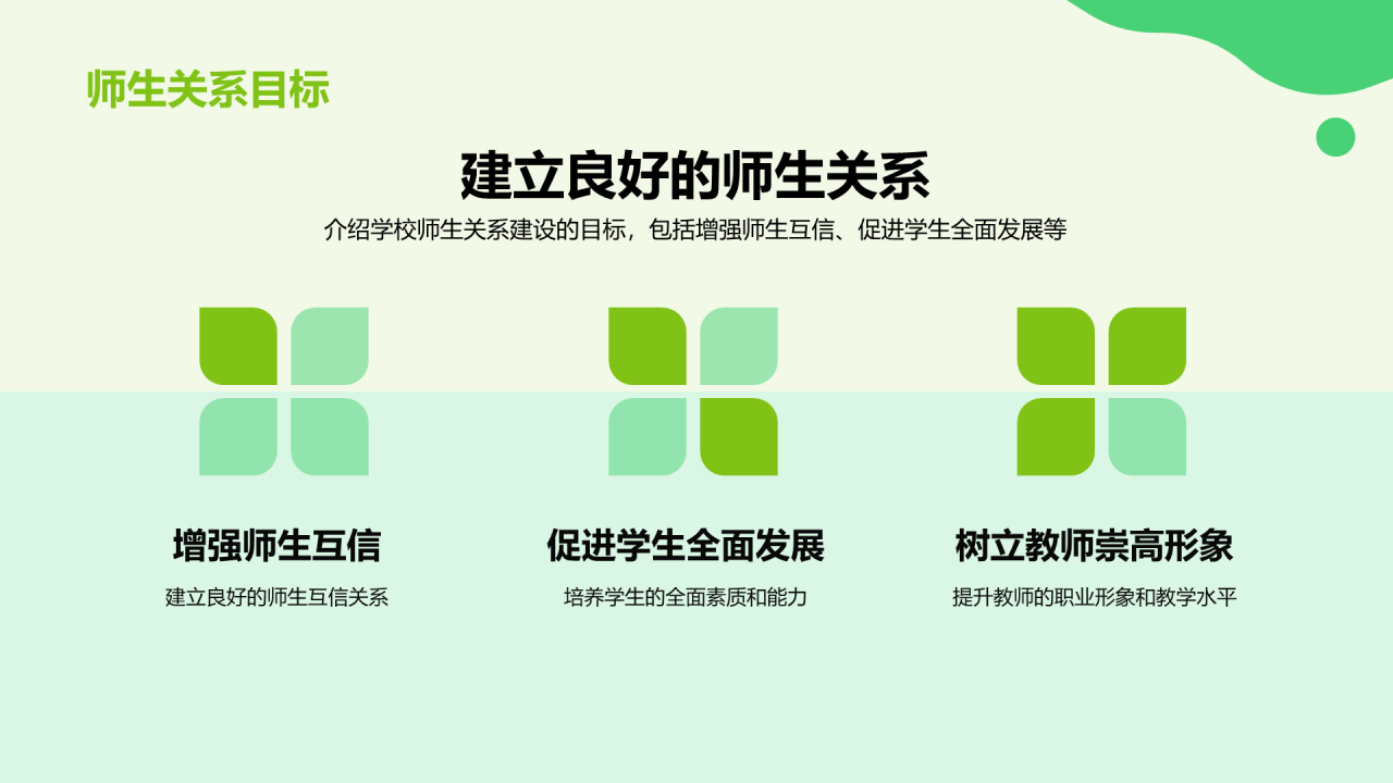 绿色商务现代迎新校园开学第一课PPT模板