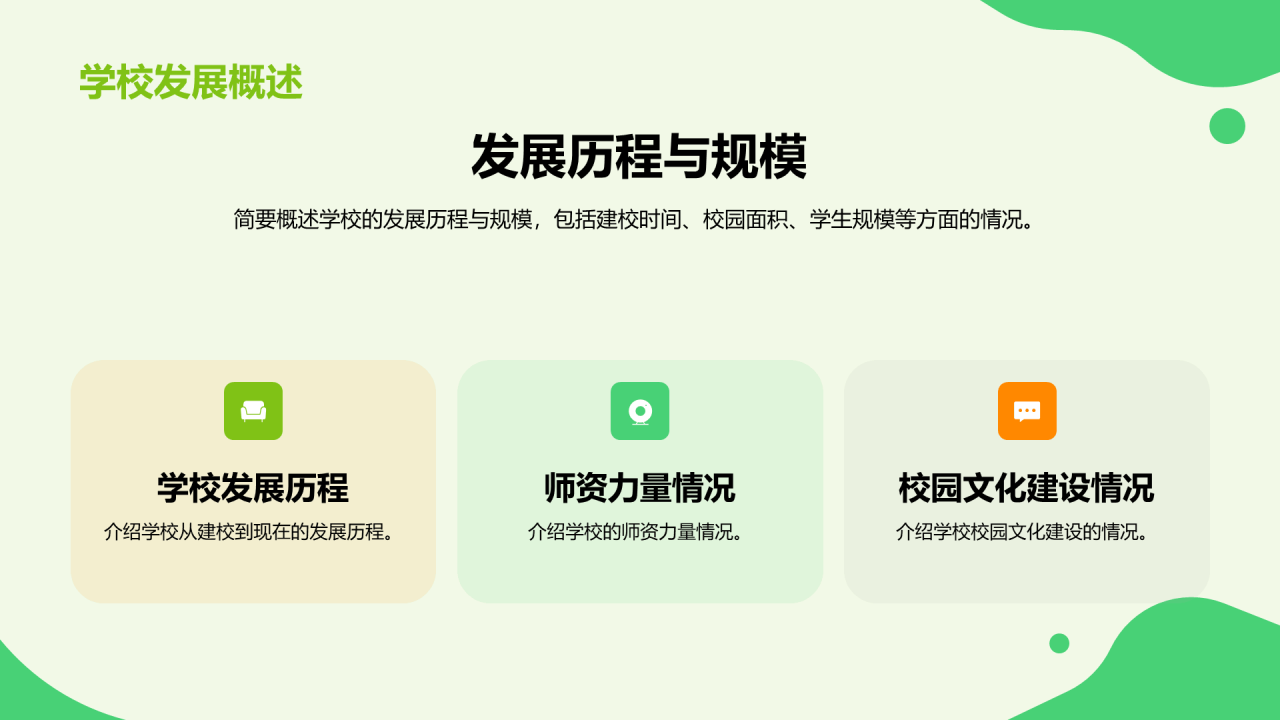 绿色商务现代迎新校园开学第一课PPT模板