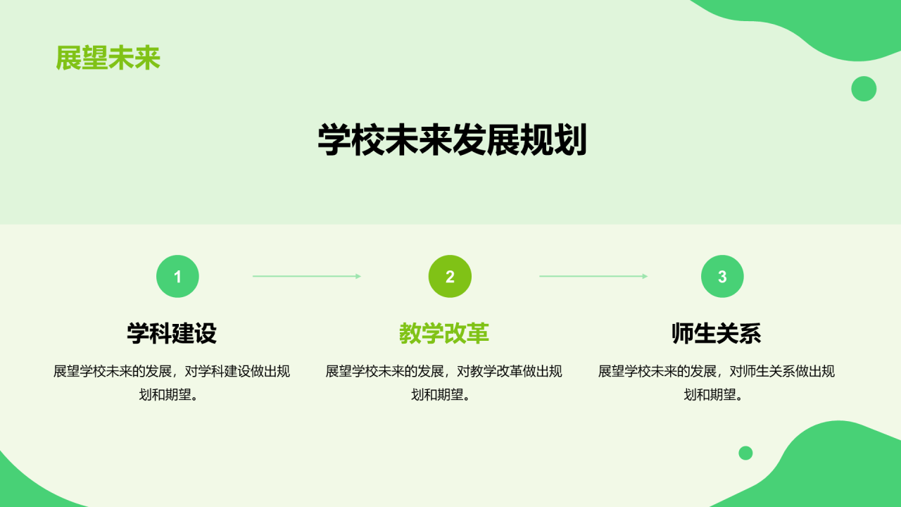 绿色商务现代迎新校园开学第一课PPT模板