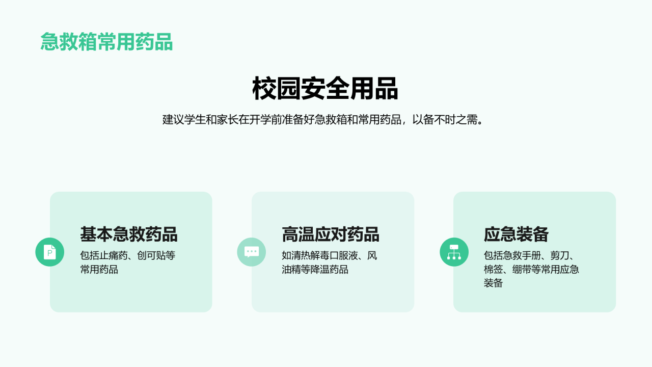 绿色卡通插画安全健康紧急救护必备好物PPT模板