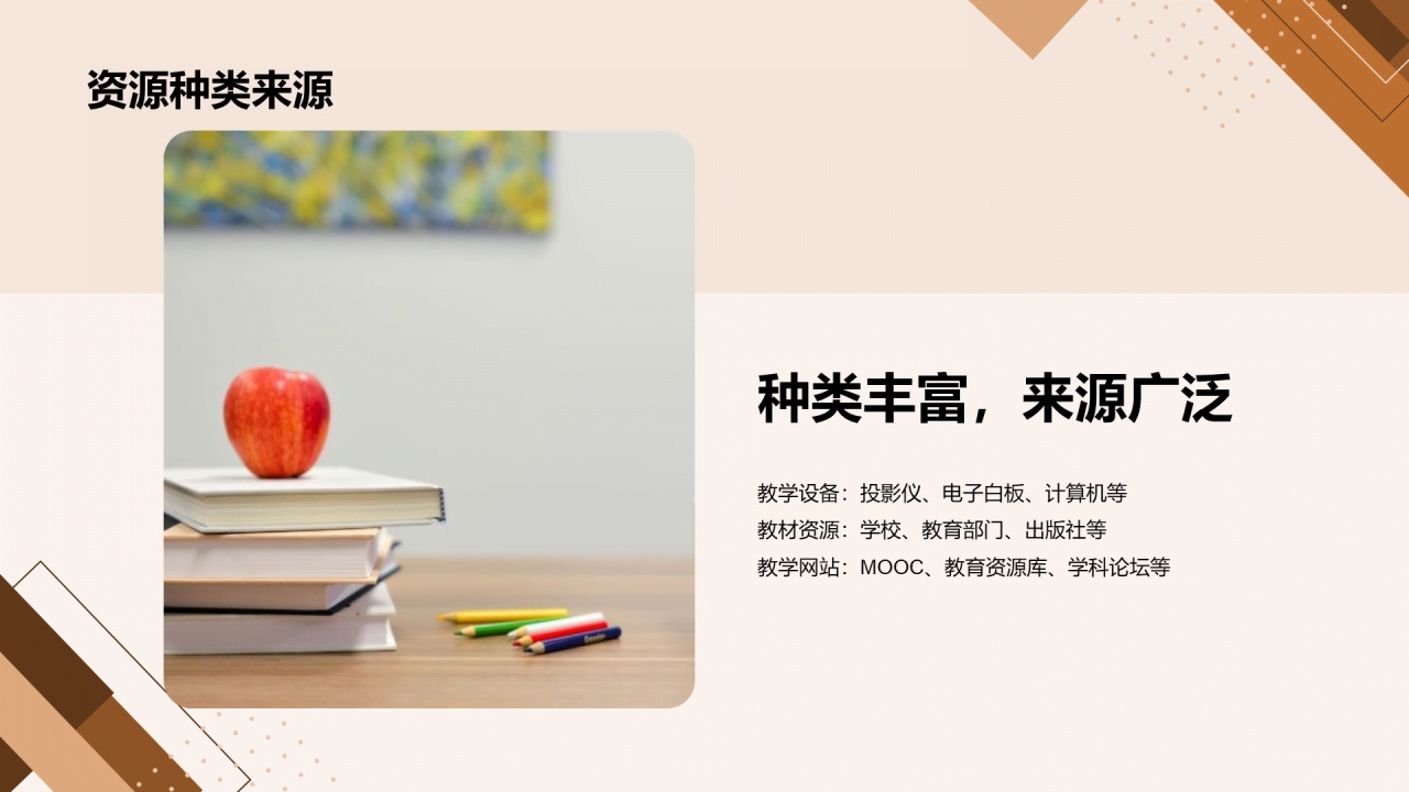 黄色商务现代教育教学工作安排计划PPT模板