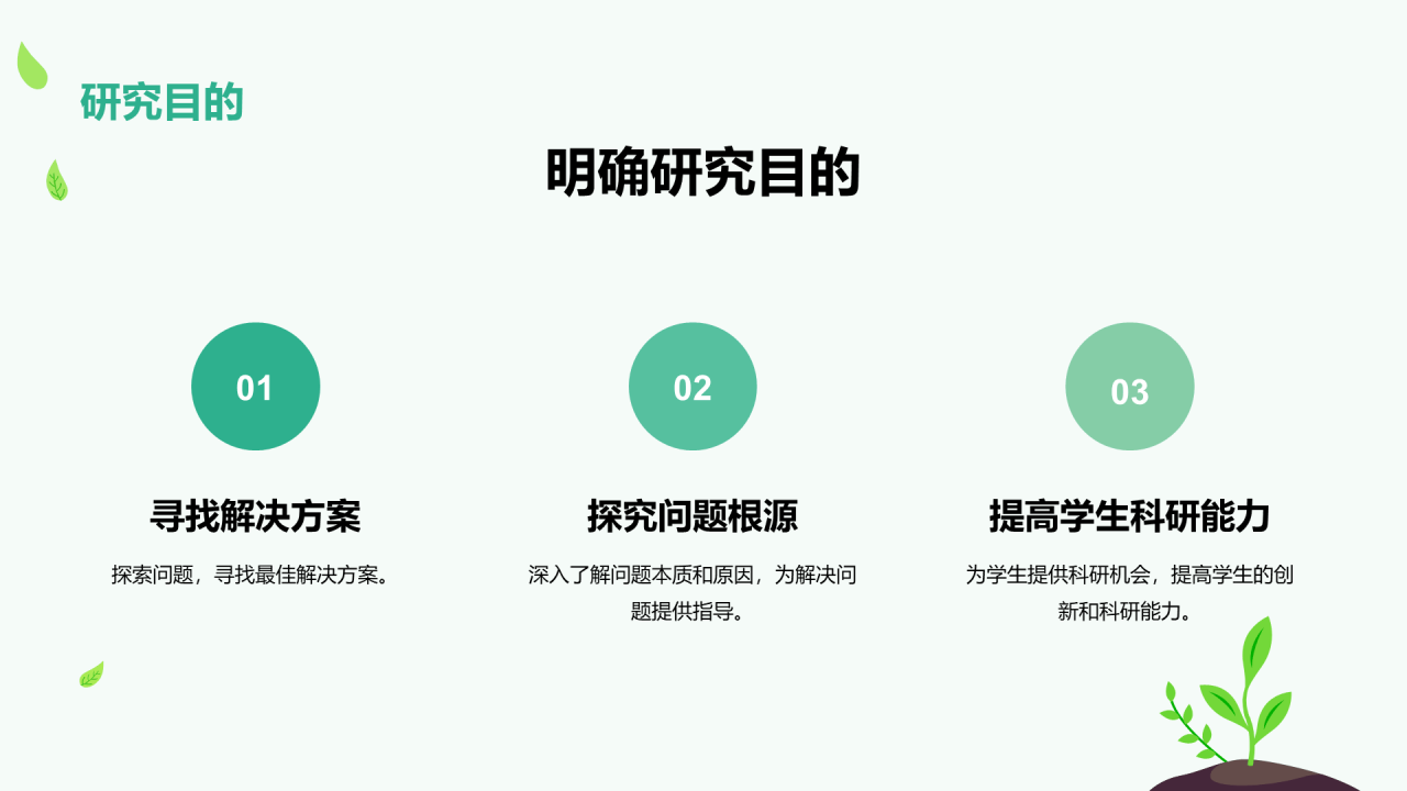 绿色卡通插画学术科研报告PPT模板