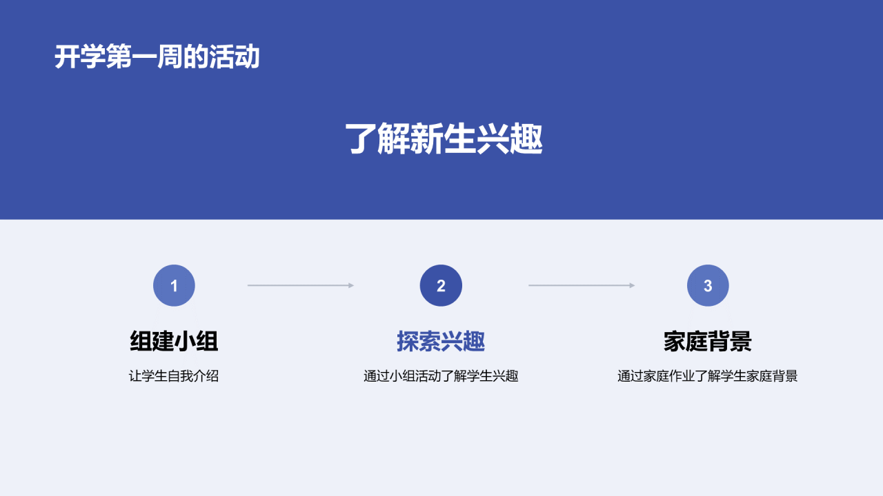 蓝色卡通新学期新生教师自我介绍PPT模板