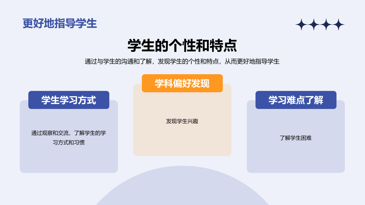 蓝色卡通新学期新生教师自我介绍PPT模板