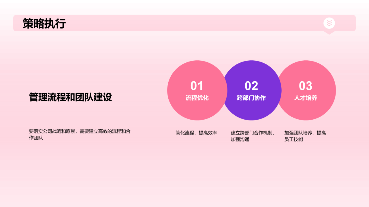 粉色网页设计探索之旅PPT模板