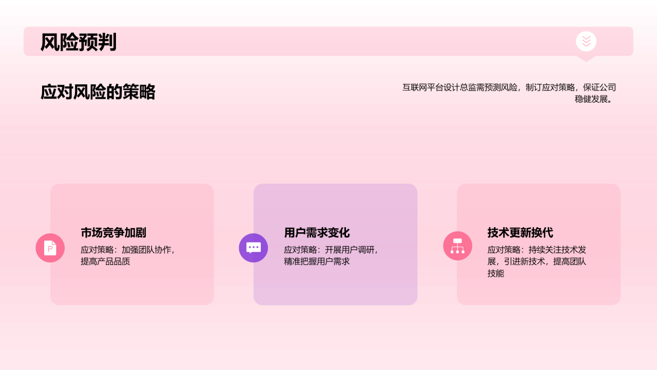 粉色网页设计探索之旅PPT模板