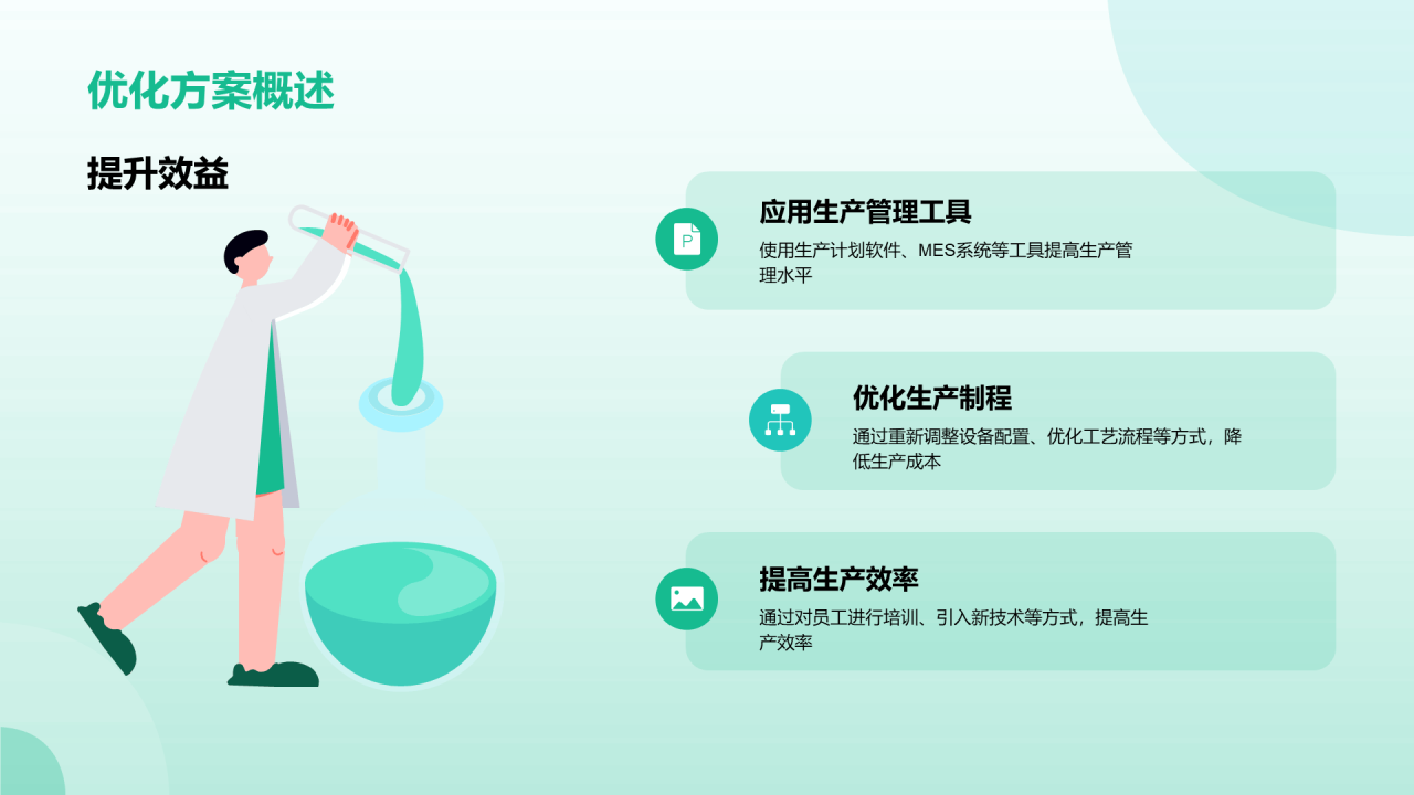 绿色医疗智能化生产提升效率PPT模板