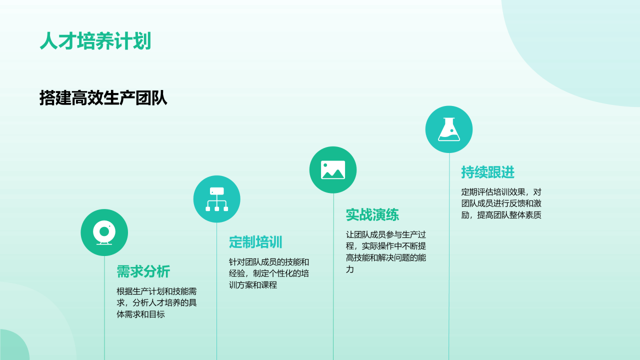 绿色医疗智能化生产提升效率PPT模板
