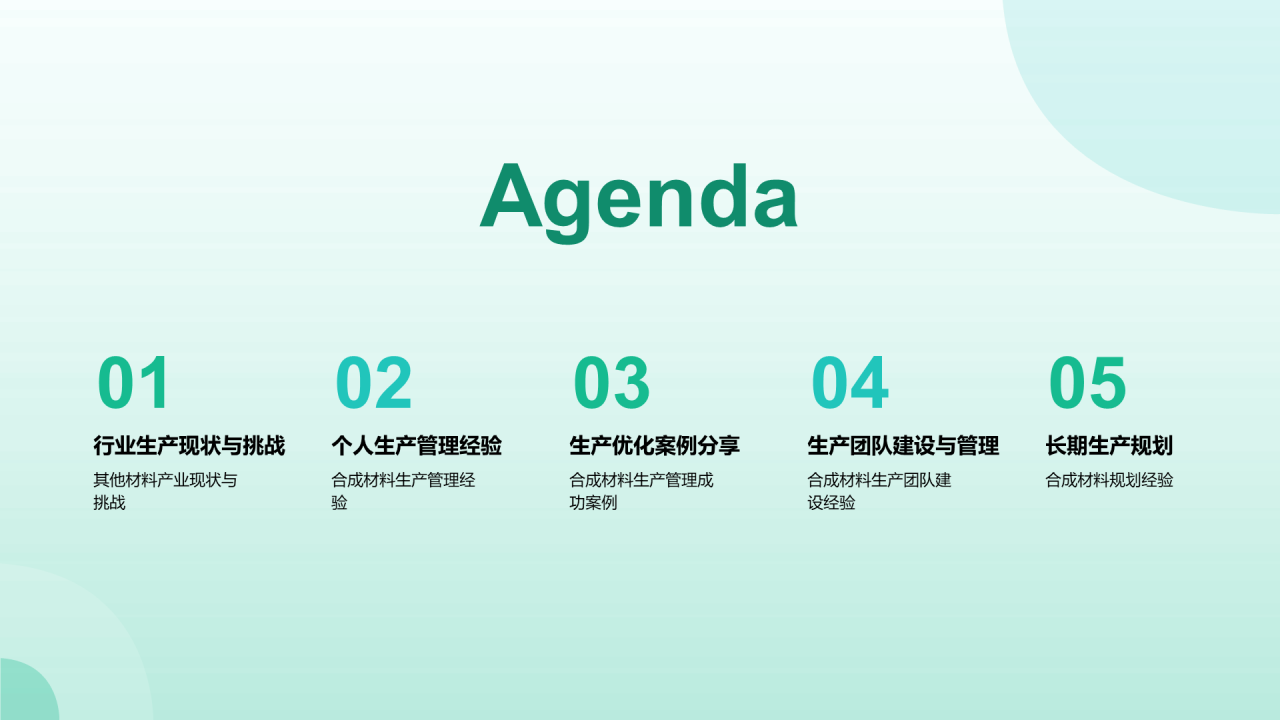 绿色医疗智能化生产提升效率PPT模板