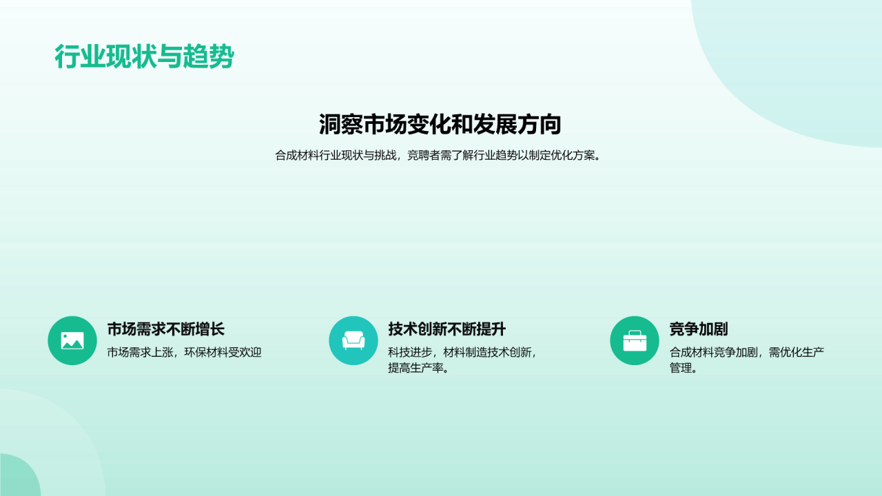 绿色医疗智能化生产提升效率PPT模板