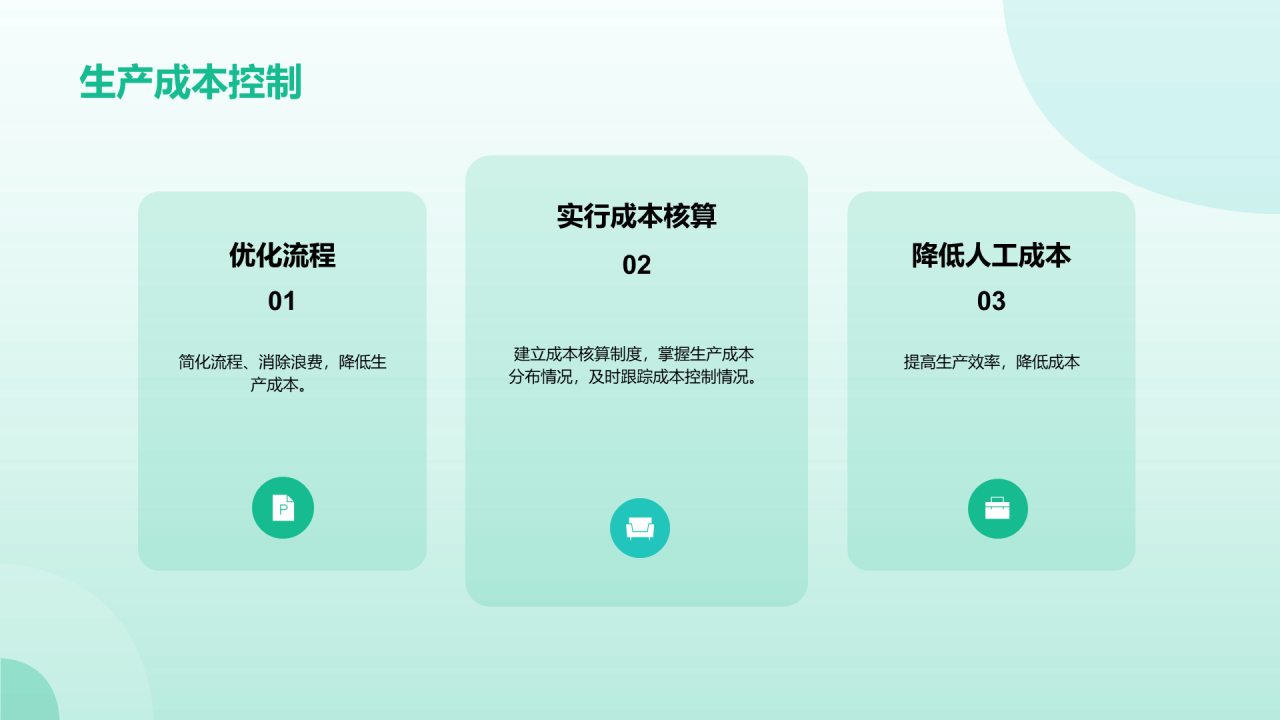 绿色医疗智能化生产提升效率PPT模板