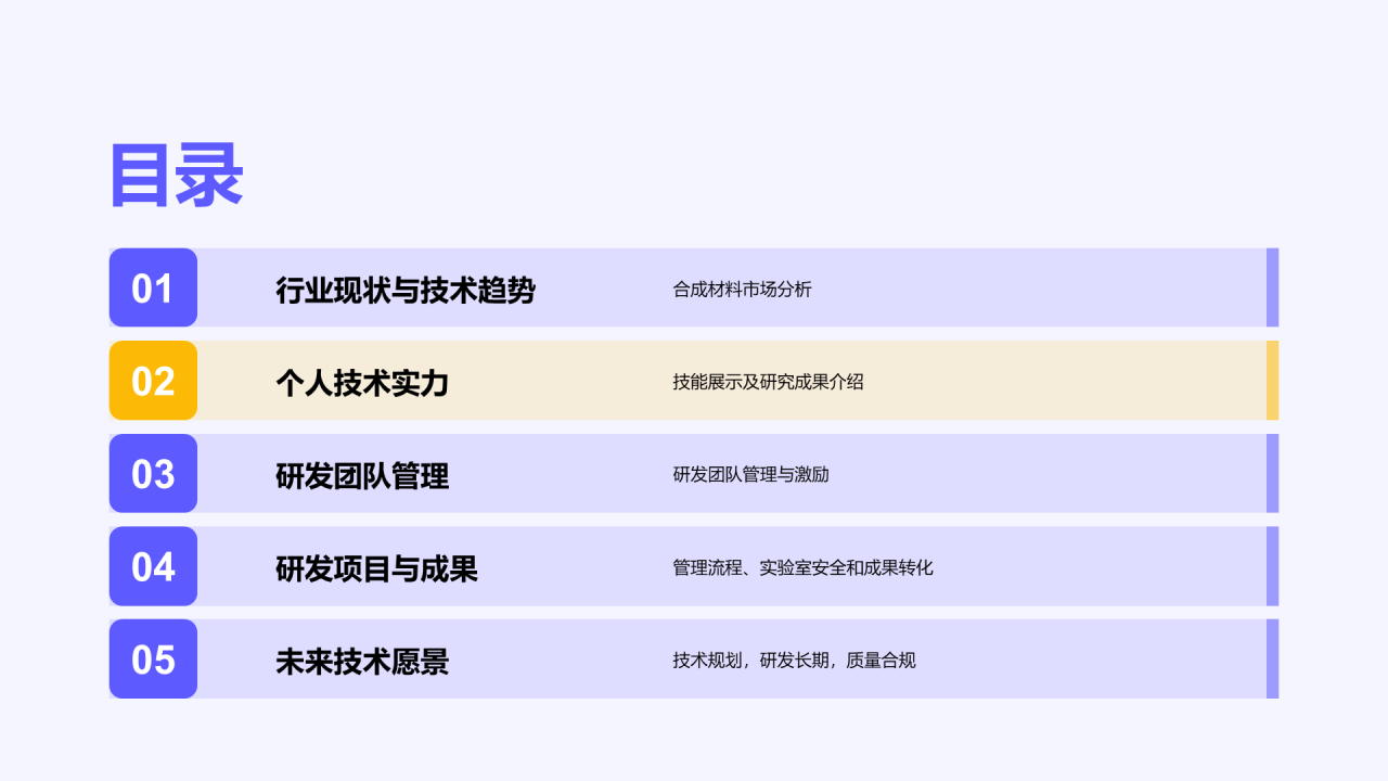 紫色医疗插画风研发创新述职PPT模板