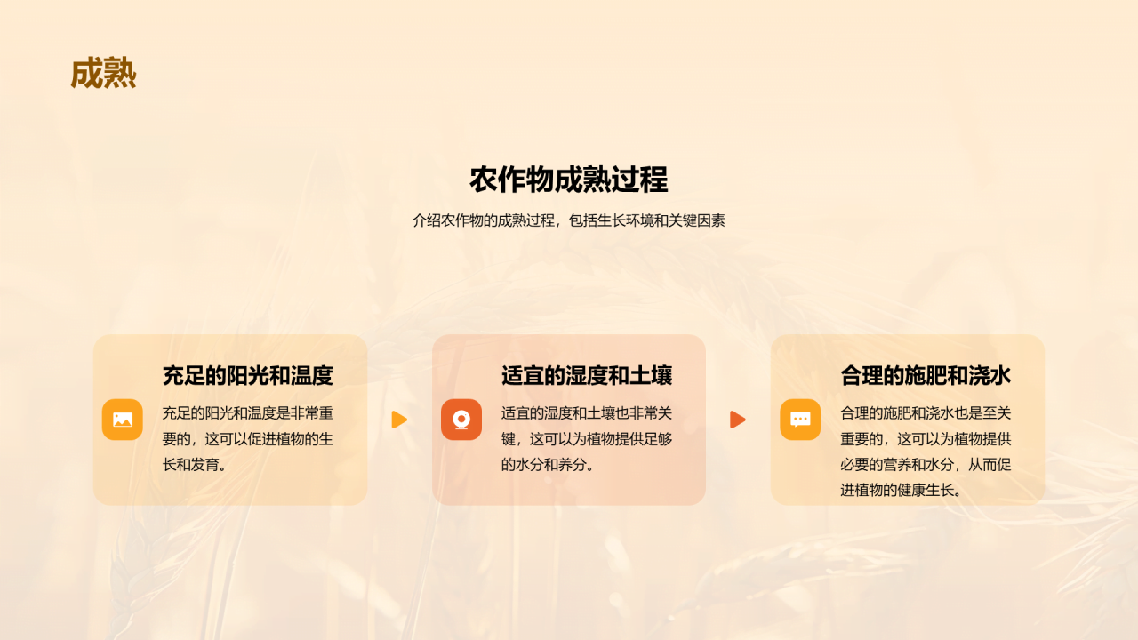 黄色商务现代农业丰收季相册PPT模板