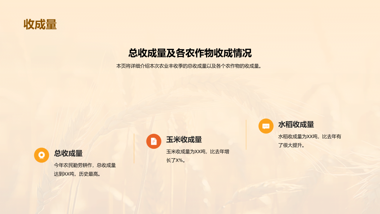 黄色商务现代农业丰收季相册PPT模板