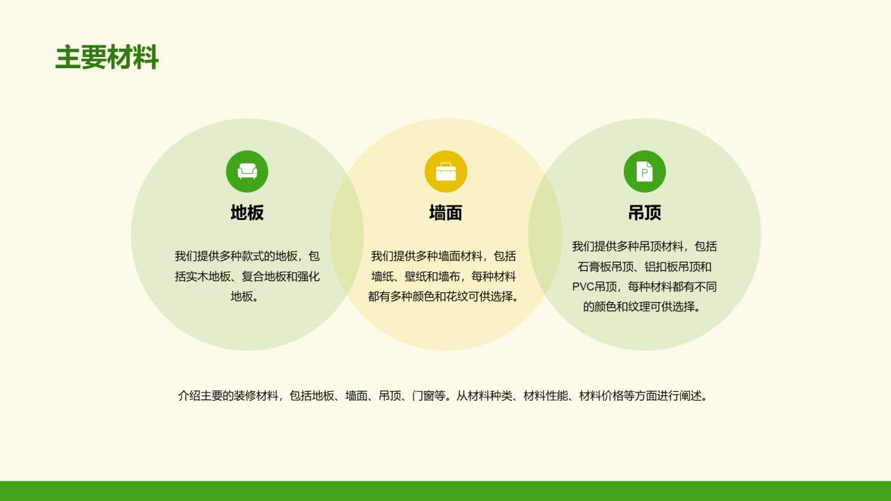 绿色简约家居装修演示PPT模板