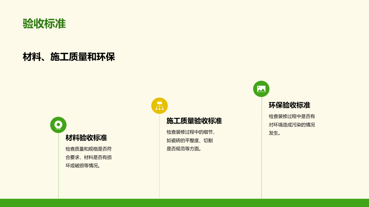 绿色简约家居装修演示PPT模板