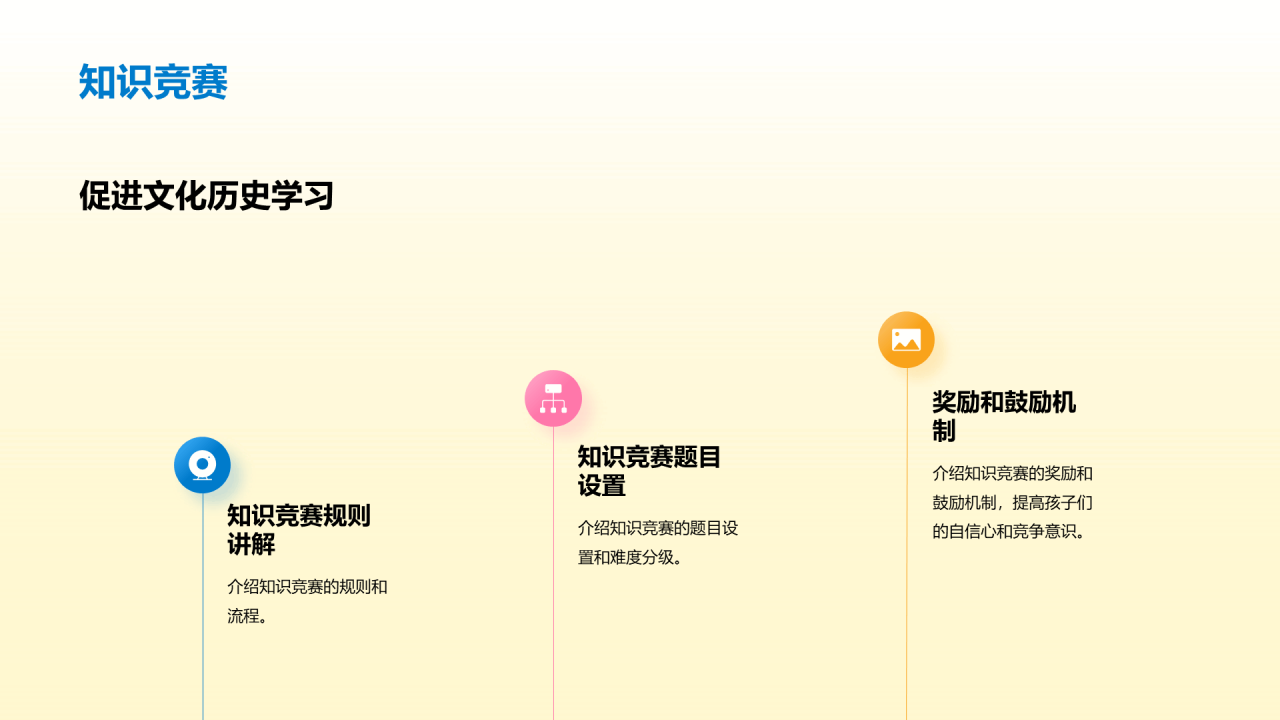 黄色简约扁平儿童创意思维和艺术素养培养PPT模板