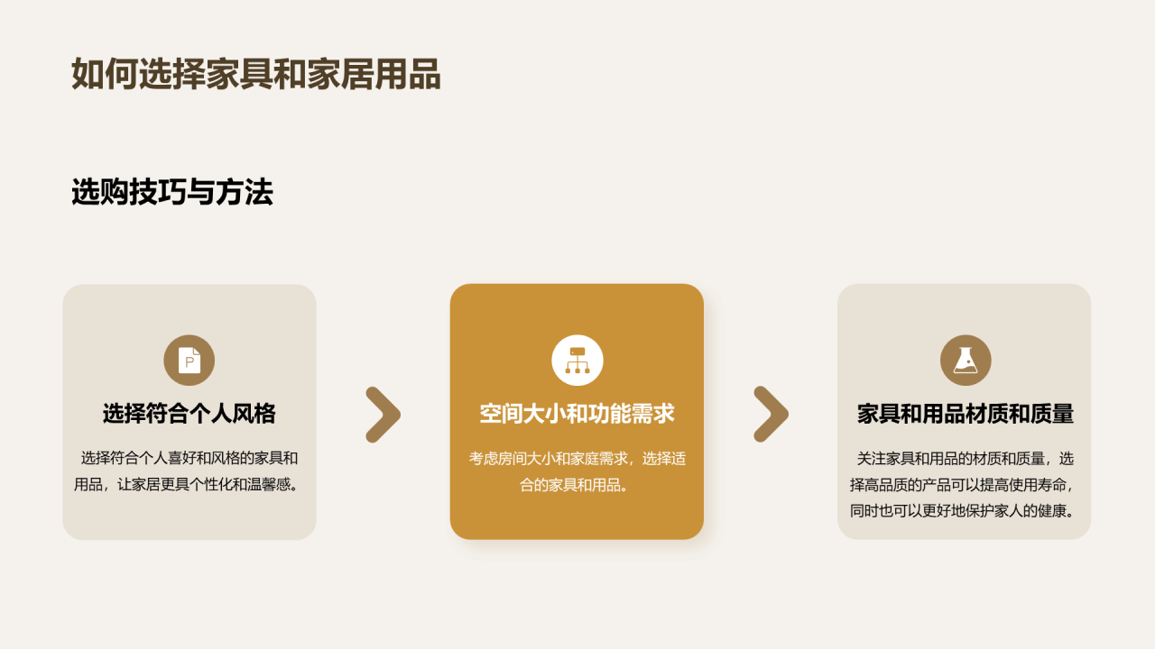 棕色商务现代简约家居展示相册PPT模板