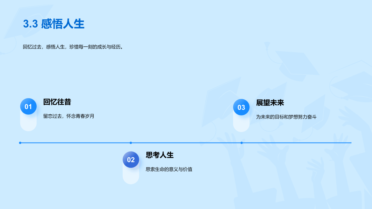 蓝色插画毕业季相册PPT模板