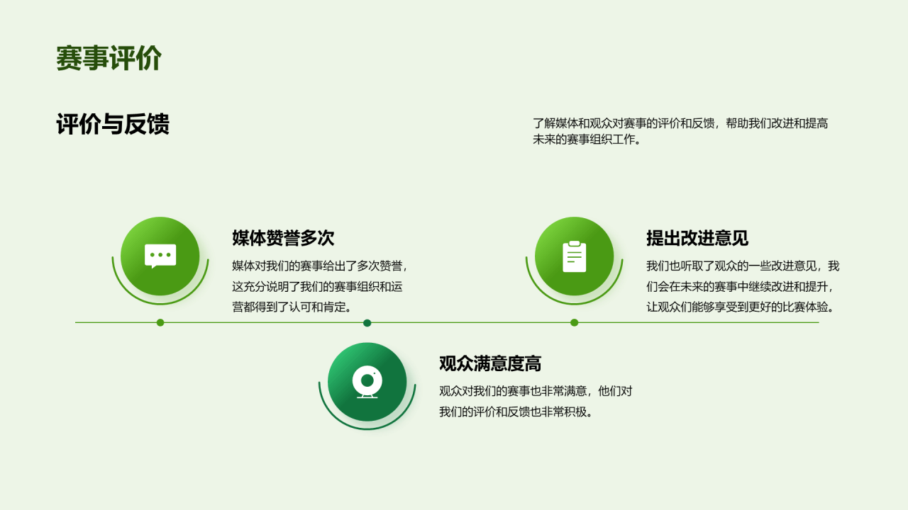 绿色商务现代年度体育大赛总结PPT模板