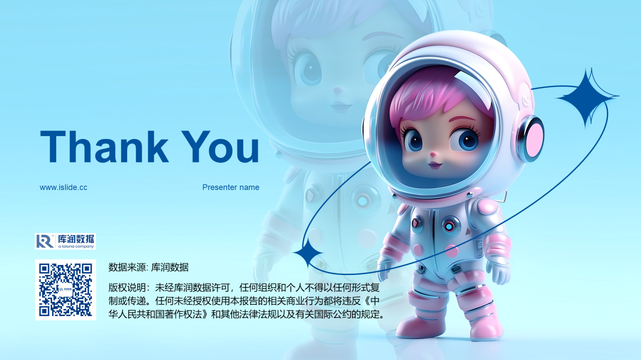 95后潮玩文娱消费洞察