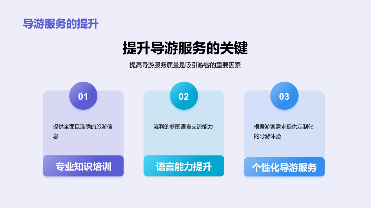 紫色现代商务新疆印象之旅PPT模板