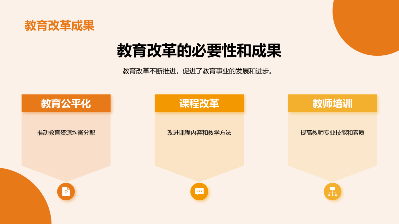 黄色商务现代教师节致敬教育者主题班会PPT模板
