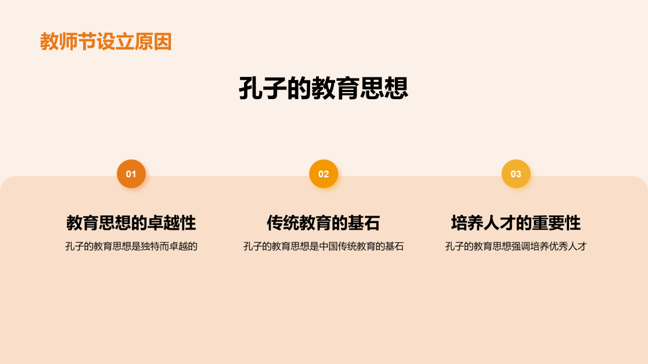 黄色商务现代教师节致敬教育者主题班会PPT模板