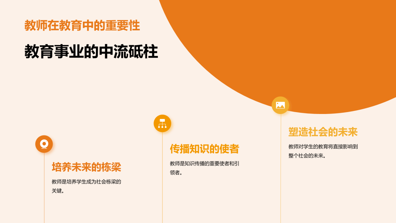 黄色商务现代教师节致敬教育者主题班会PPT模板