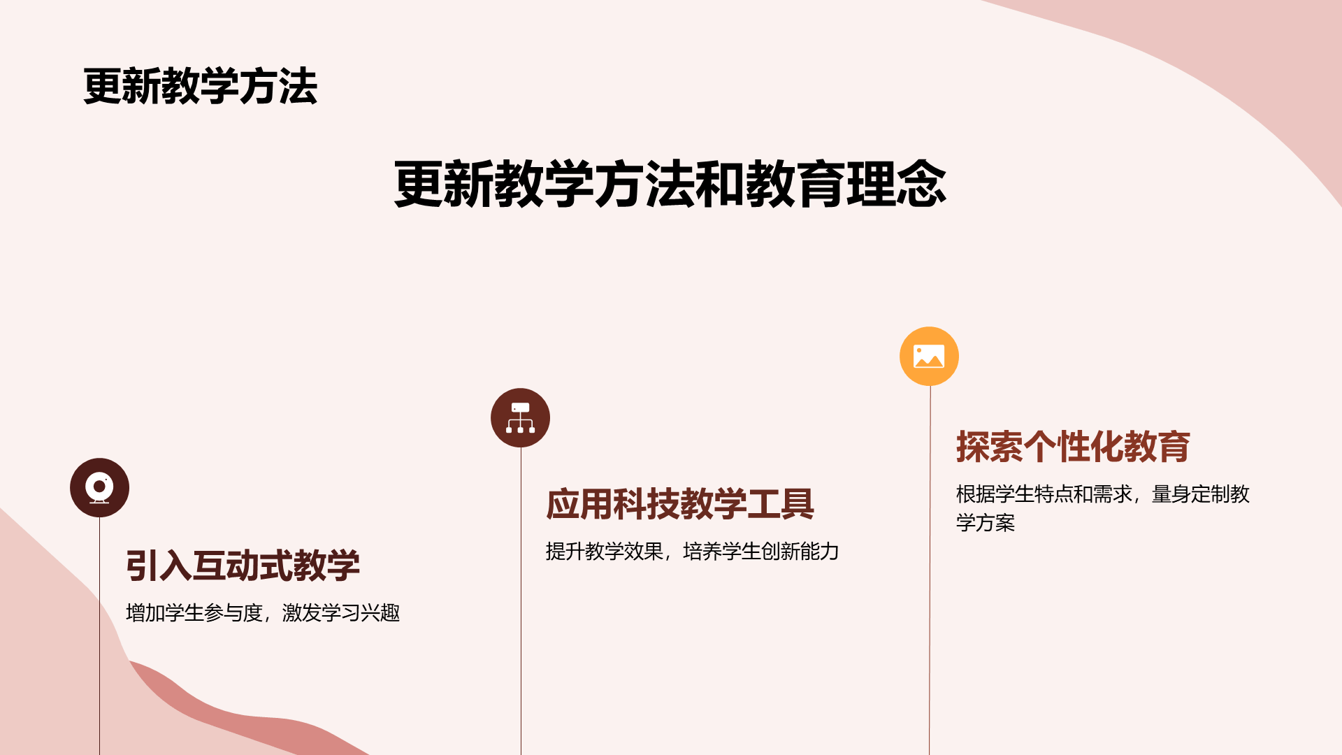 黄色商务现代教师节主题活动PPT模板