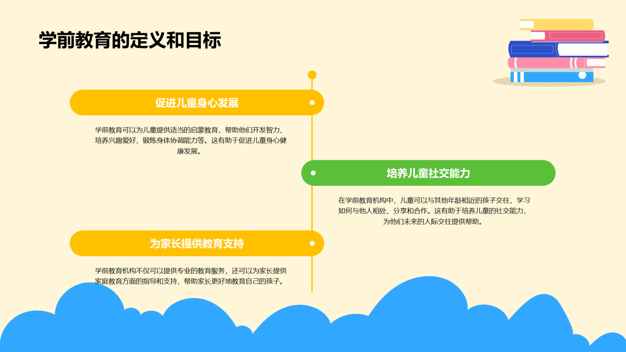 黄色卡通插画激发幼儿学习的火花PPT模板