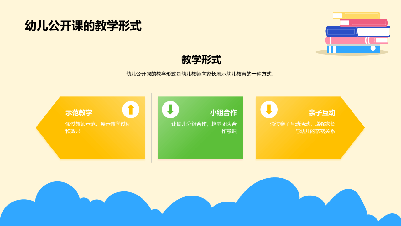 黄色卡通插画激发幼儿学习的火花PPT模板