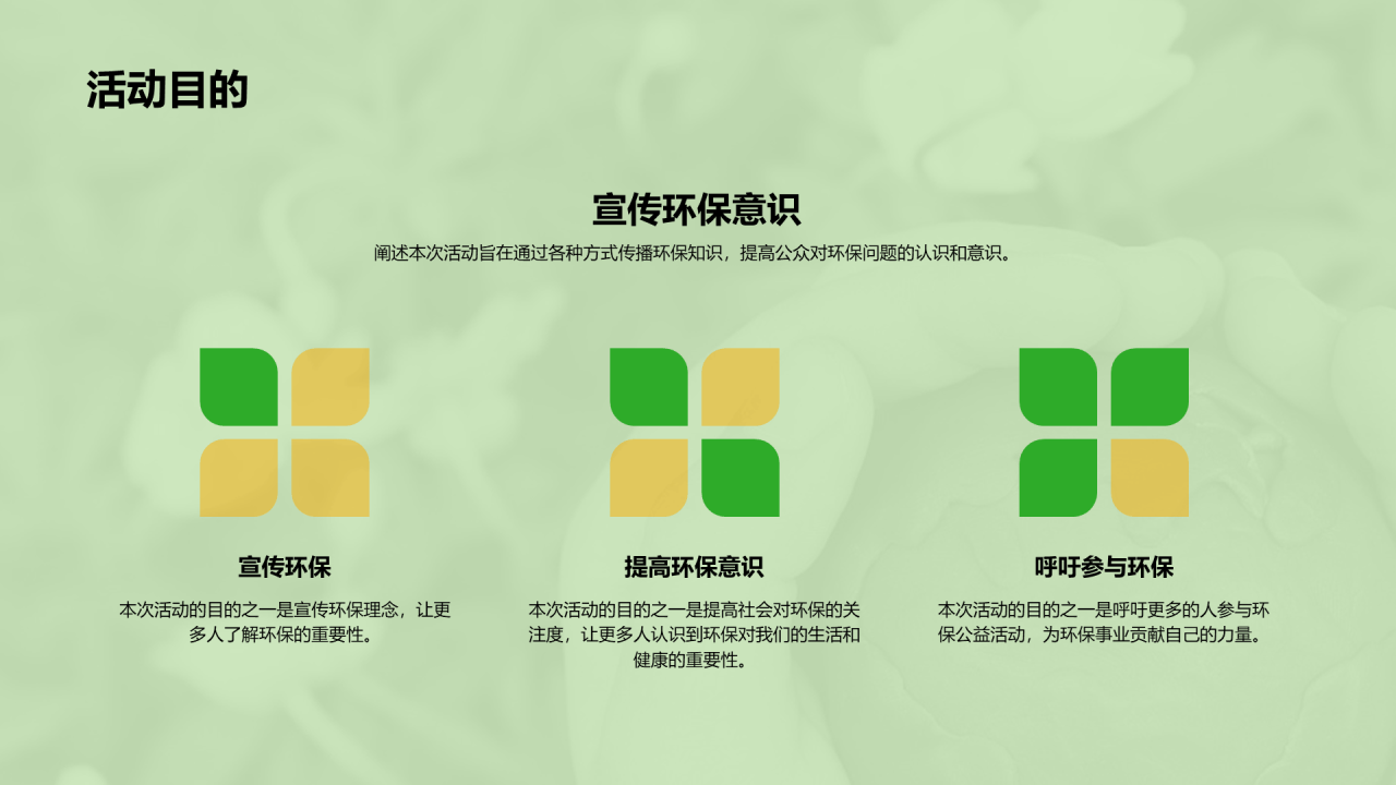 绿色商务现代环保公益活动策划PPT模板