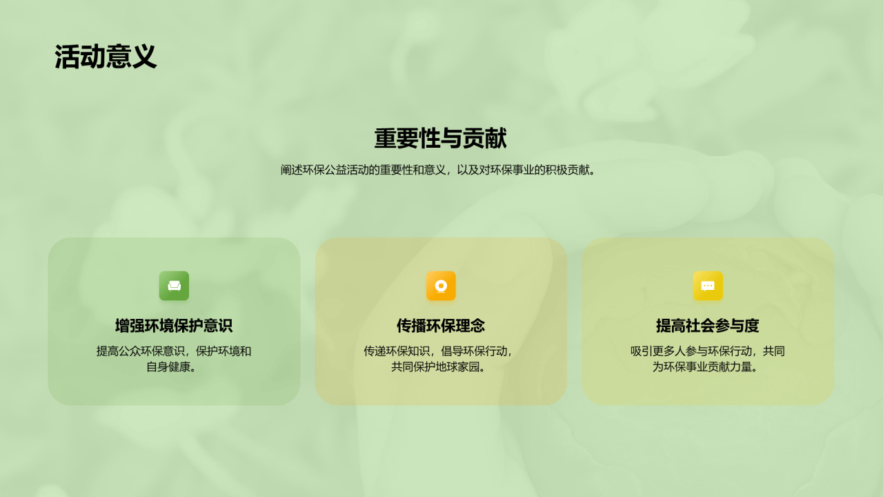 绿色商务现代环保公益活动策划PPT模板