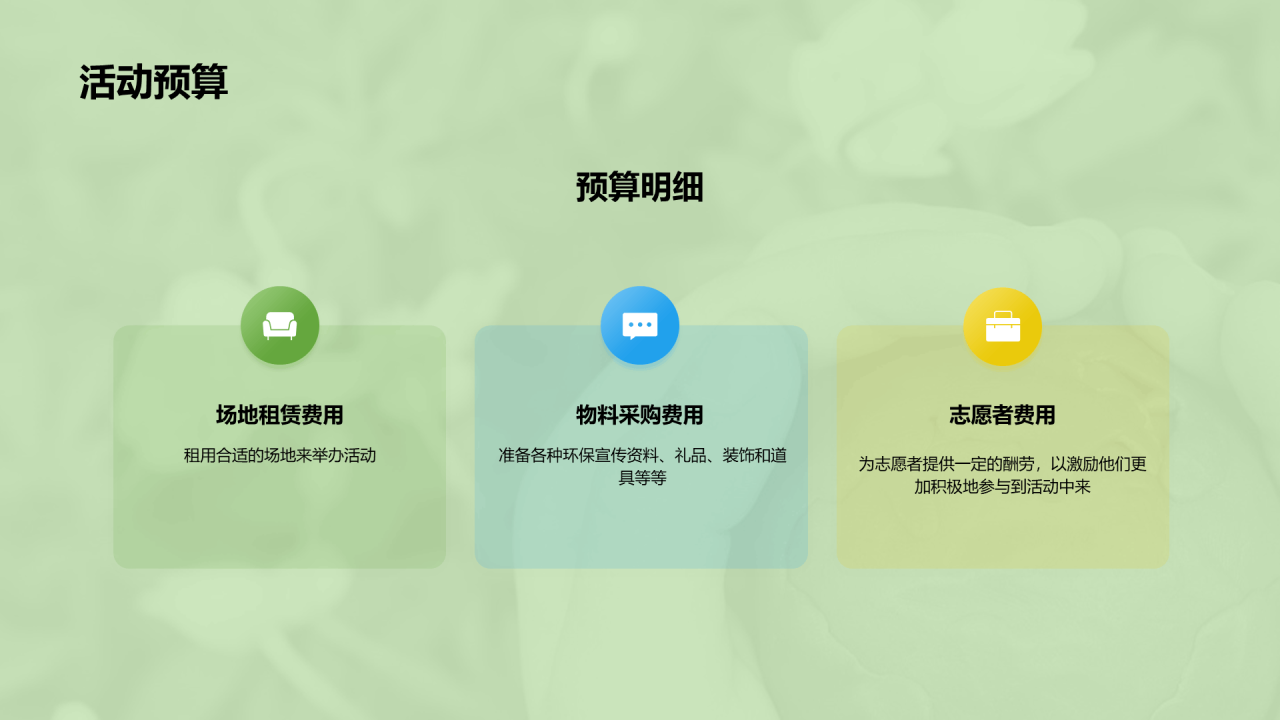 绿色商务现代环保公益活动策划PPT模板