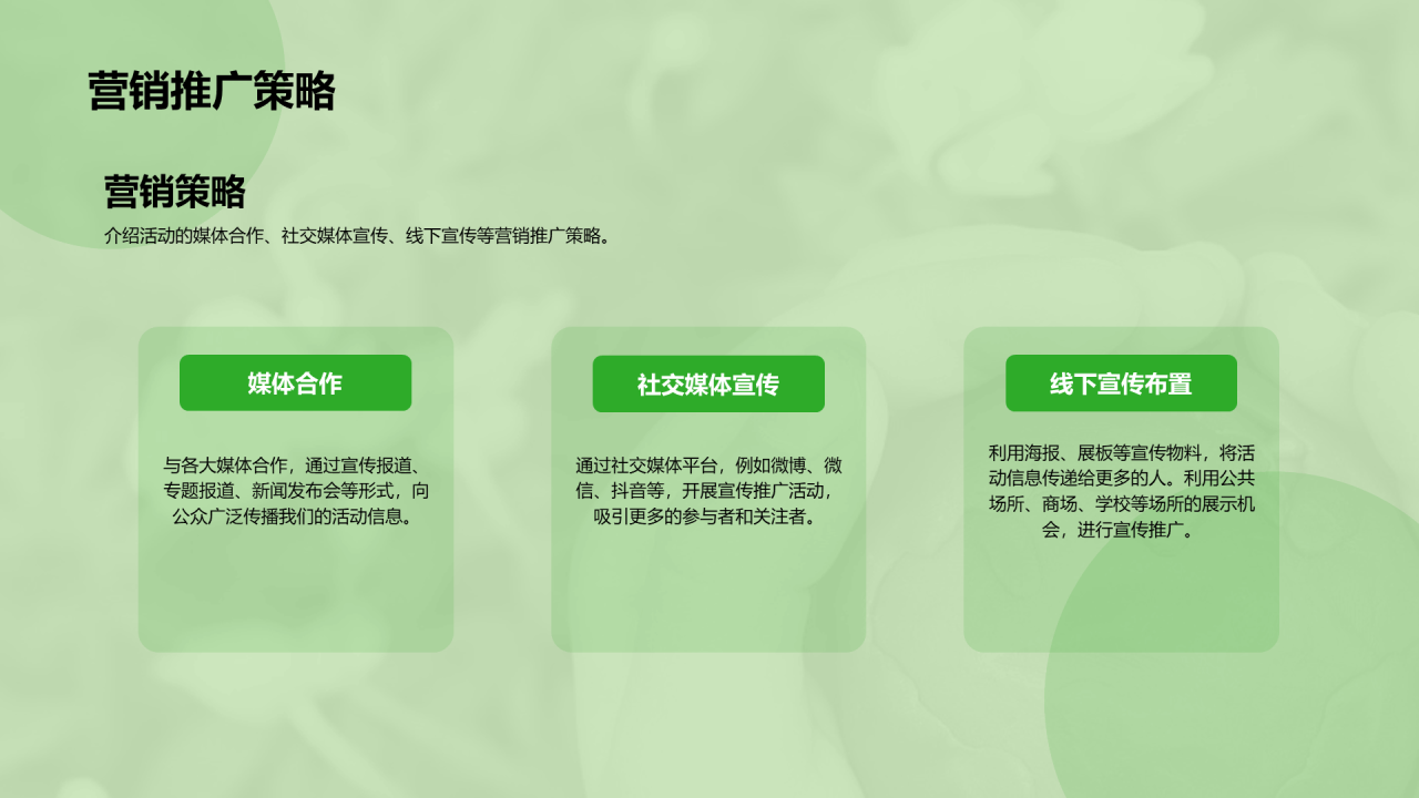 绿色商务现代环保公益活动策划PPT模板