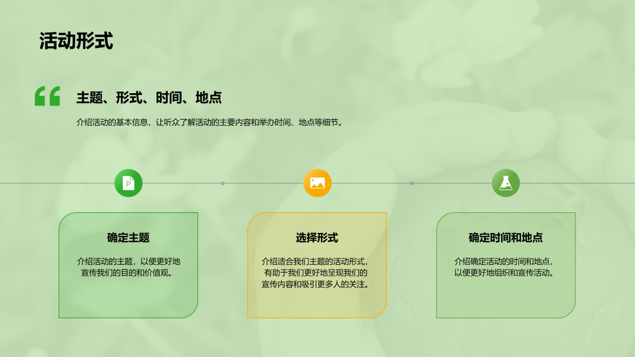 绿色商务现代环保公益活动策划PPT模板