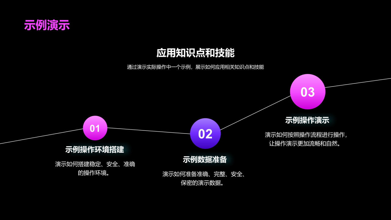 紫色互联网弥散风内部培训产品发布会PPT模板