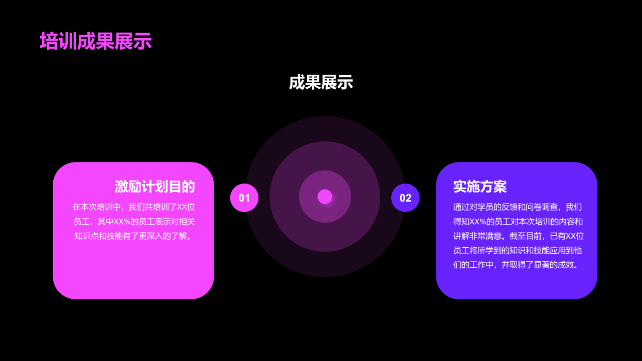 紫色互联网弥散风内部培训产品发布会PPT模板