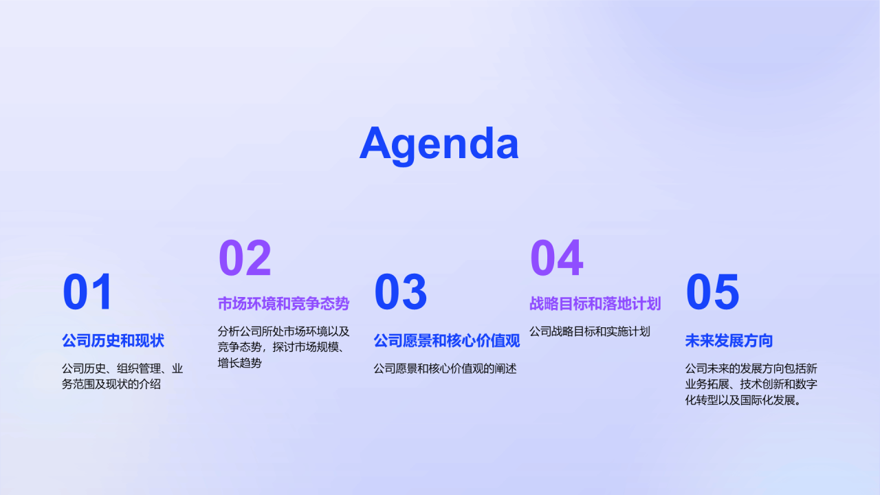 蓝色渐变公司战略规划发布会PPT模板