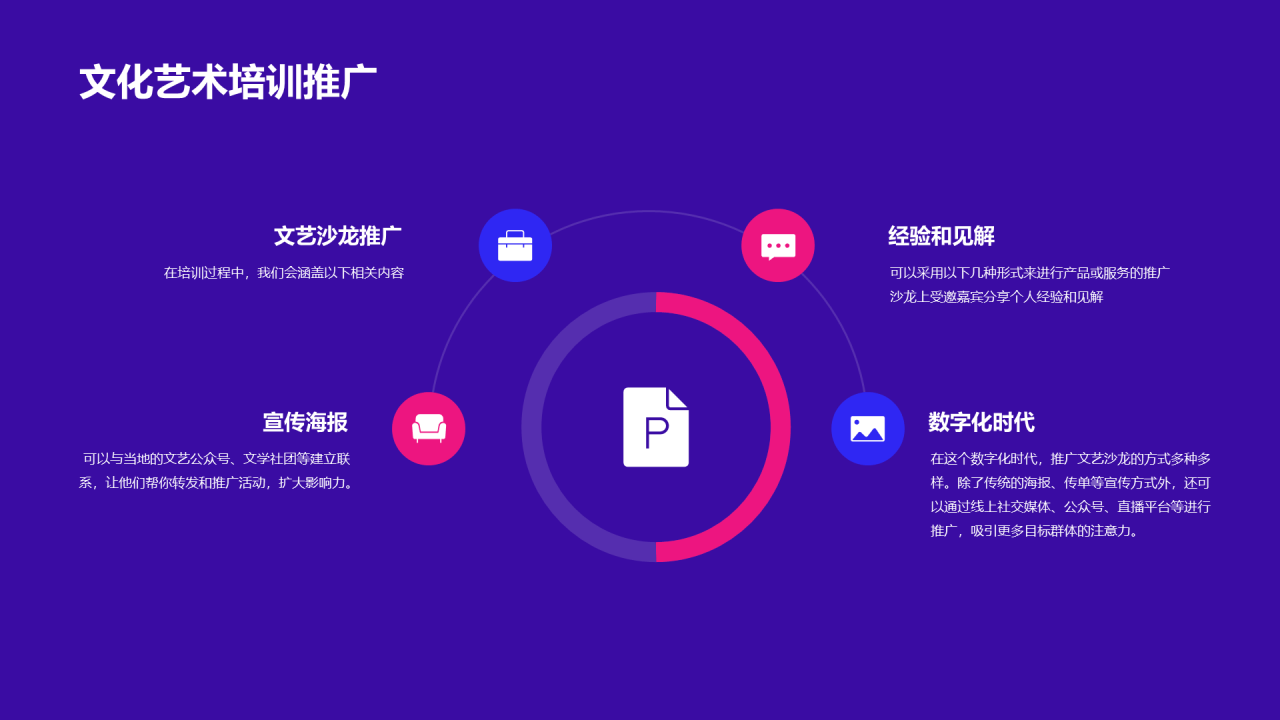 紫色渐变文化艺术沙龙PPT模板