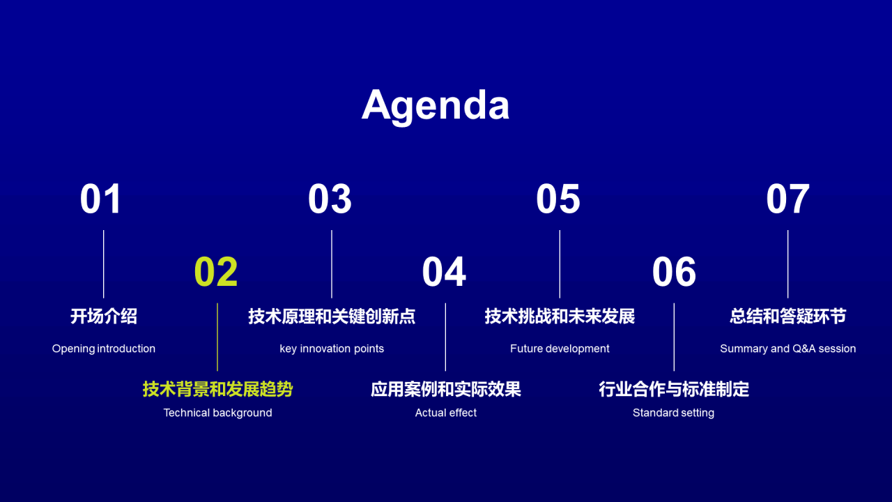 蓝绿色技术研讨发布会PPT模板
