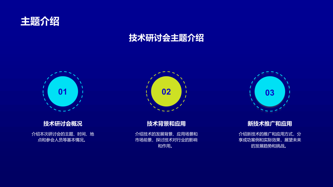 蓝绿色技术研讨发布会PPT模板